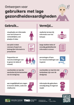 Link naar poster 'Ontwerpen voor gebruikers met lage gezondheidsvaardigheden' als download.